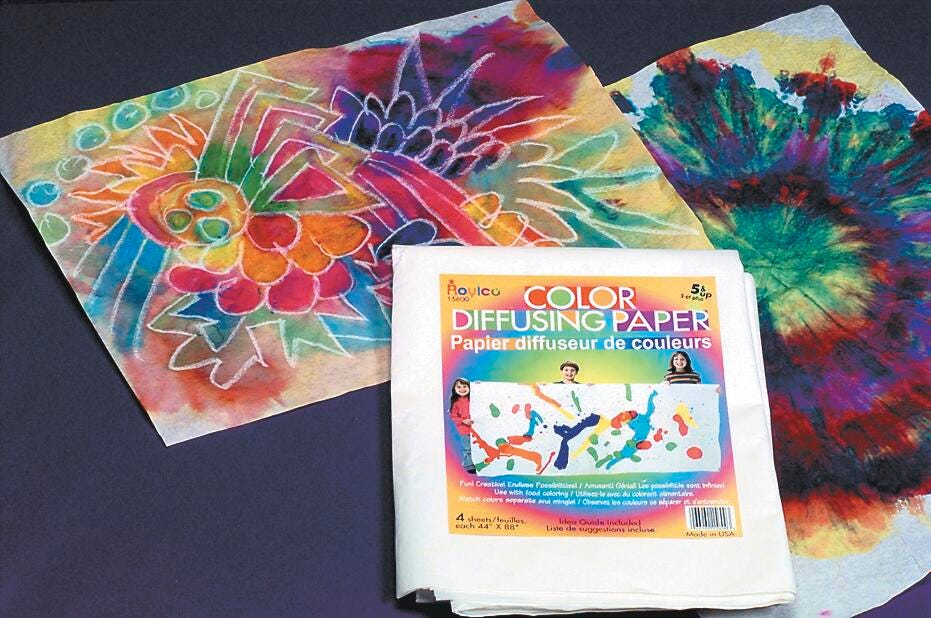 Decorative Paper, Item Number 075219